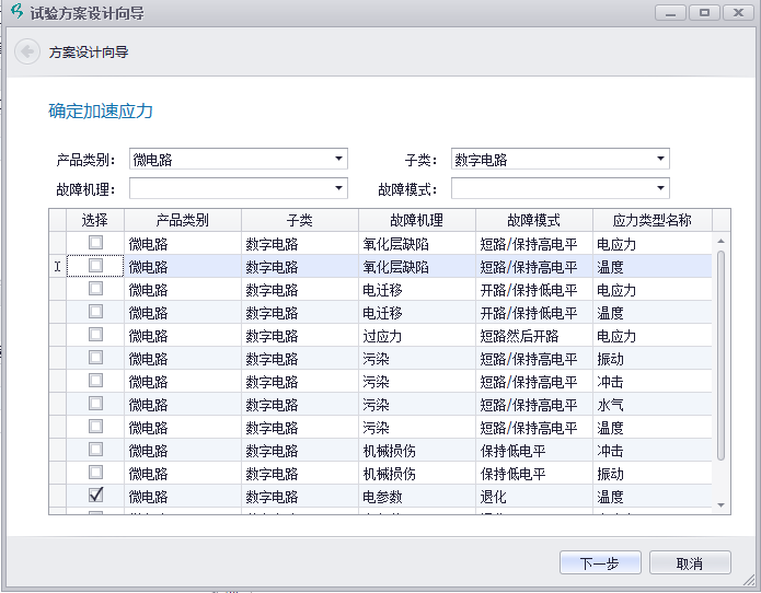加速壽命、加速退化試驗(yàn)設(shè)計