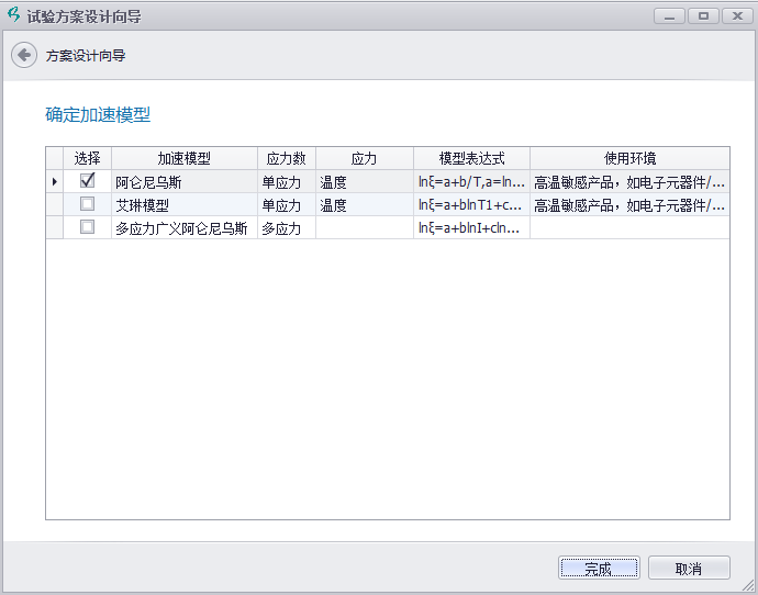 加速壽命、加速退化試驗(yàn)設(shè)計